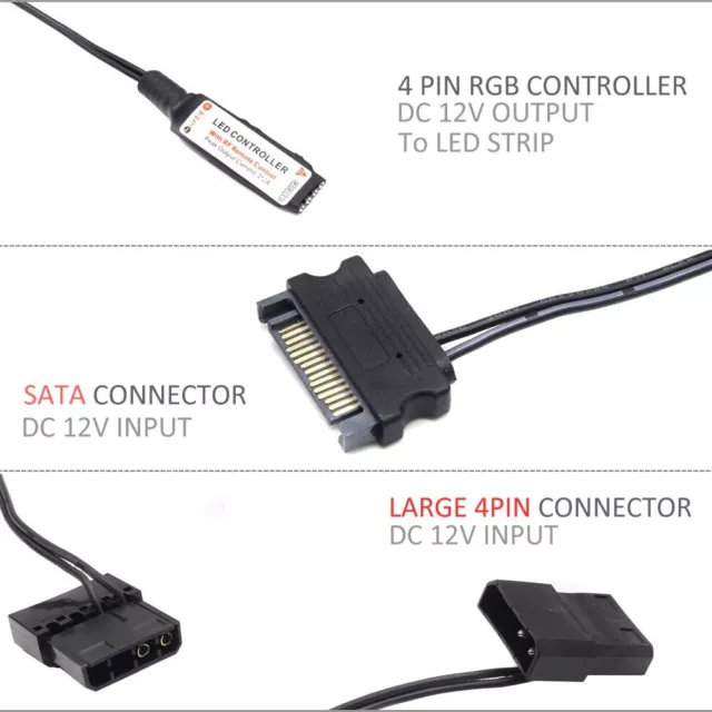 PC Gehaeuse RGB LED Strip light mit 12V SATA 6Pin Anschluss inkl. Fernbedienung 2