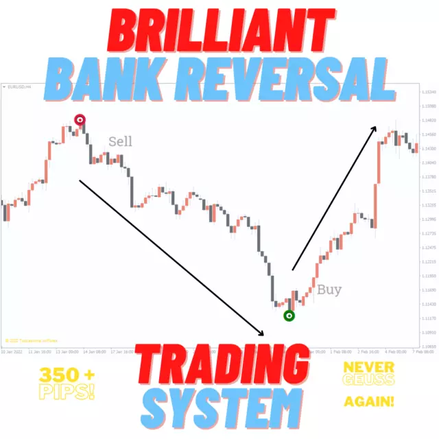 Brilliant Bank Reversal |  Forex Trading System + Manual | MT4 100% Profitable !