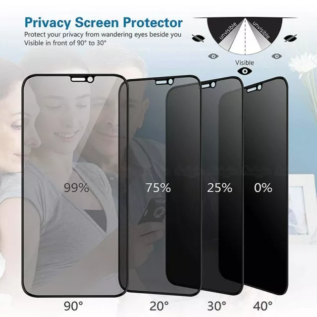5D Privacy Tempered Glass Screen Protector For iPhone 15 14 13 Pro Max 12 11 SE