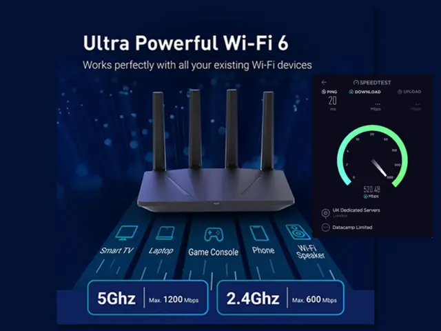 AX18 WiFi 6 router VPN Wireguard preconfigurato 130 server e nessun sub da pagare 2