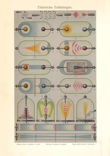 Elektrische Entladungen historischer Druck Chromolithographie ca. 1903 Technik