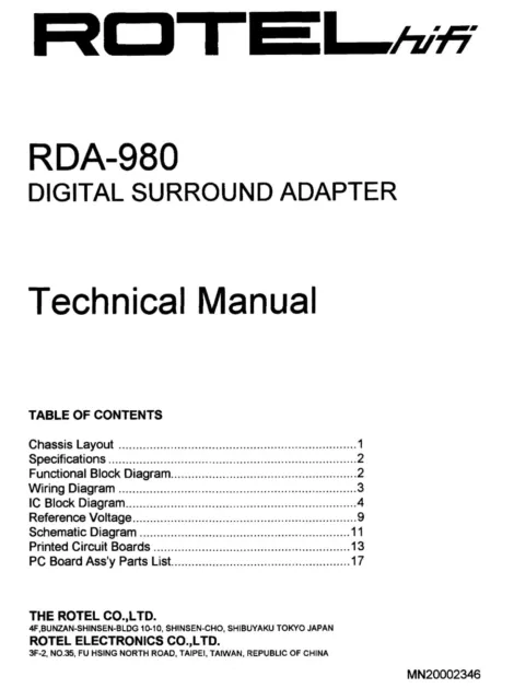 Service Manuel D'Instructions pour Rotel RDA-980
