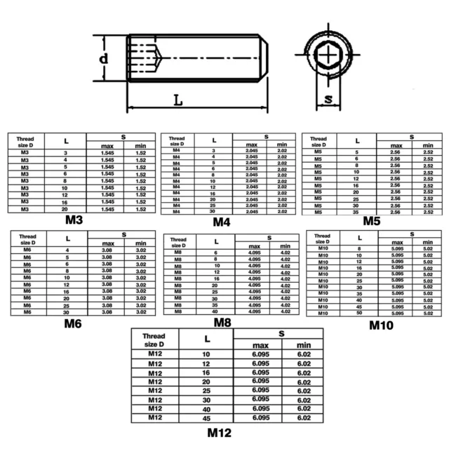 M3 M4 M5 M6 ~ 8/10/M12 jeu de douilles vis Allen Hex Drive Cup Point en acier inoxydable 3