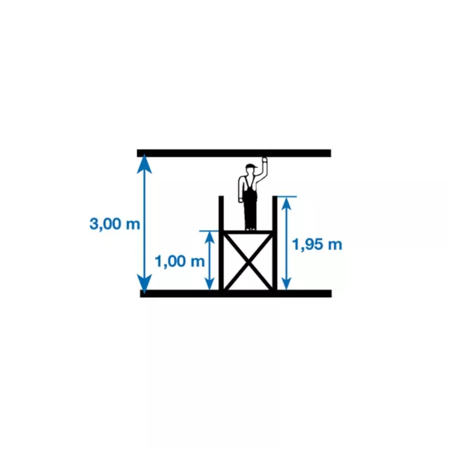Krause Corda Alu Gerüst Rollgerüst Standhöhe bis 3m Fahrgerüst Arbeitsbühne 3