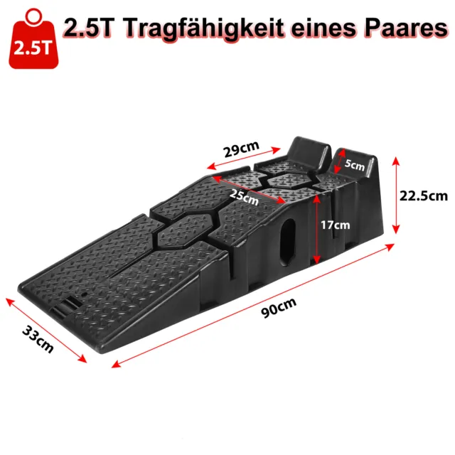 2 pezzi rampe di accesso da 2,5 T a 330 mm piattaforma di sollevamento plastica auto rampa auto DE 2