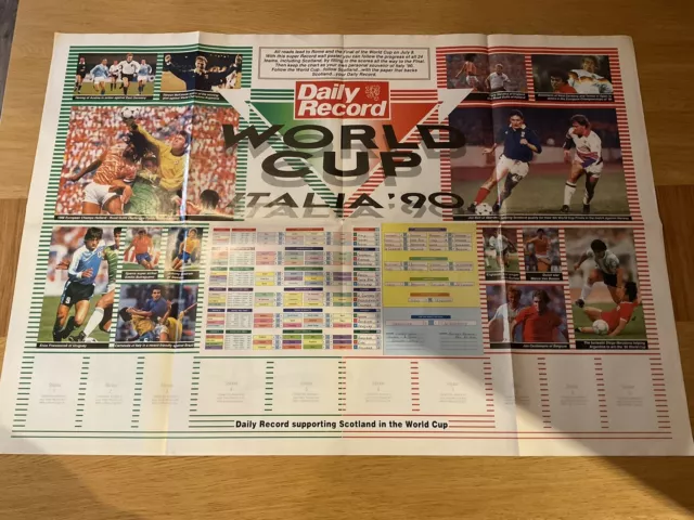 WORLD CUP ITALIA 90 WALL CHART (original and rare)