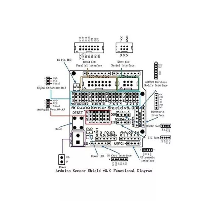 V5.0 Scheda di espansione del sensore UNO R3 Modulo elettronico  Arduino 4