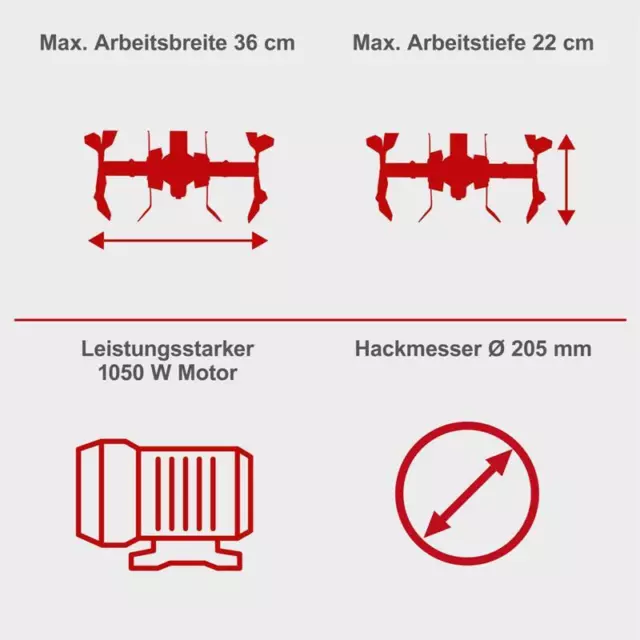 Scheppach Elektro Motorhacke MTE380 Bodenhacke Kultivator Gartenfräse 3