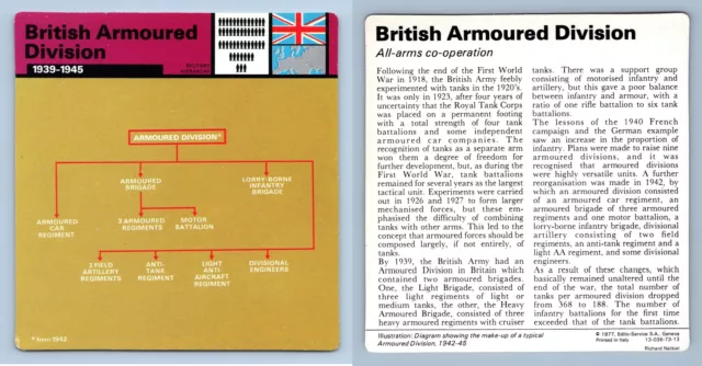 British Armoured Division - 1939-45 - Military - WW2 Edito-Service SA 1977 Card