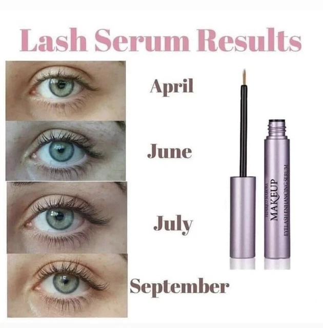 Federico mahora eyelash enhancing 2025 serum review