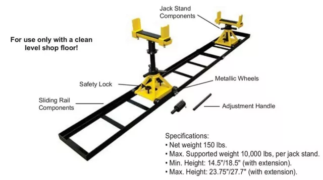 New Tractor Splitting Stand w/ Rail Kit & 2 w/ Screw Stands 10,000 lb Capacity