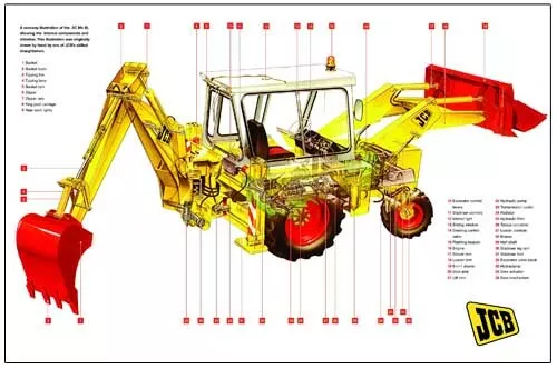 Vintage JCB 3C MKIII Digger Backhoe Cutaway Tractor Poster Brochure RARE (A3)