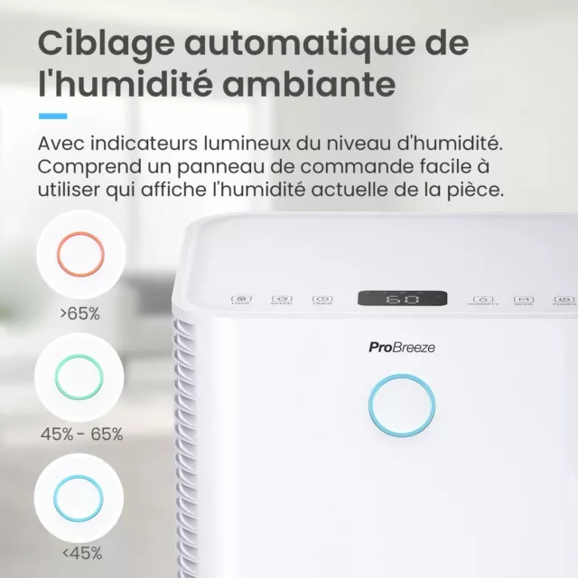 Déshumidificateur Compresseur 12 L/jour Pro Breeze, Séchage du linge 3