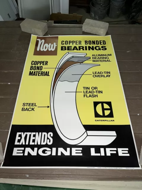 NOS Vintage CAT Kits 25”x38” Poster Sign - Copper Bonded Bearings LEWQ4333