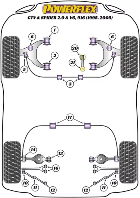 Set 6 Pu-Buchsen hinterer Querlenker 10 +11 +12 HA Alfa 916 Spider GTV Powerflex