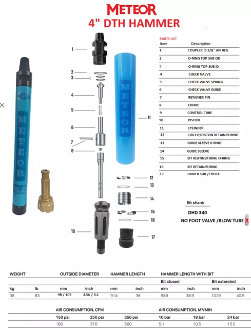 Down the hole( DTH ) 4" Hammer and 5 " bit HammerBit LLC USA