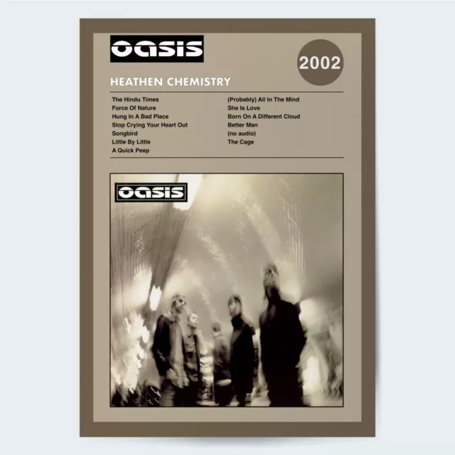 Oasis Heathen Chemistry Fine Art Album Music Poster