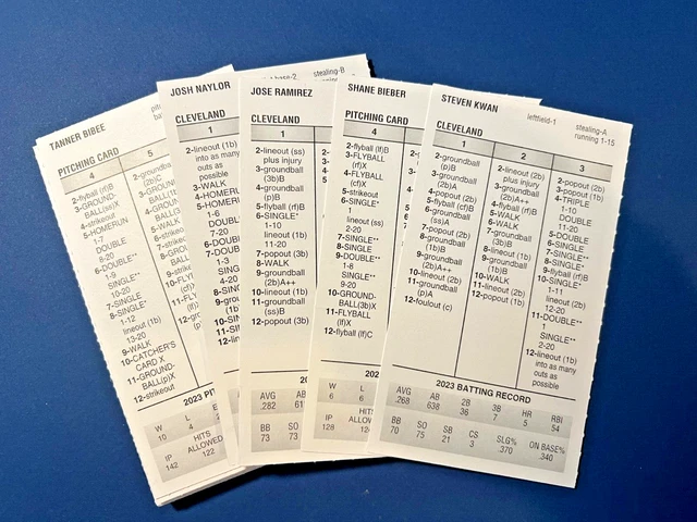 Strat-O-Matic Boardgame Deluxe Baseball (2023 Hall of Fame Ed) Box SW Strat-O-Matic Boardgame Deluxe Baseball (2023 Hall of Fame Ed) Box SW