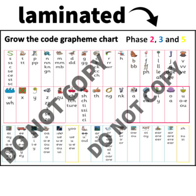 GRAPHEME CHART PHASES2,3 & 5 (Big Cat Phonics for Little Wandle Letters ...