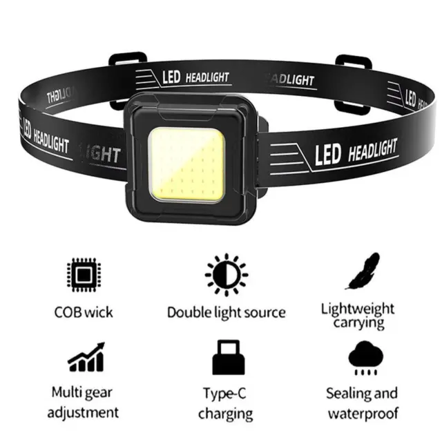 Outdoor LED Headlamp Super Bright via USB Rechargeable M3W4