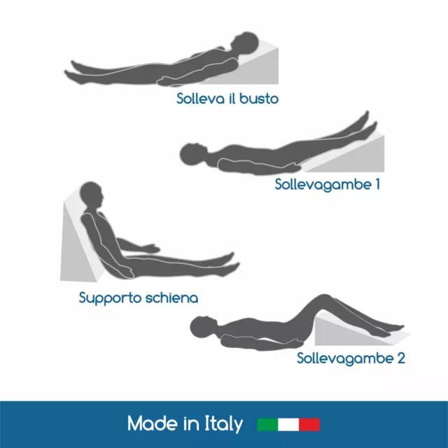 Cuscino a Cuneo per Letto Supporto ergonomico sollevagambe antireflusso 3