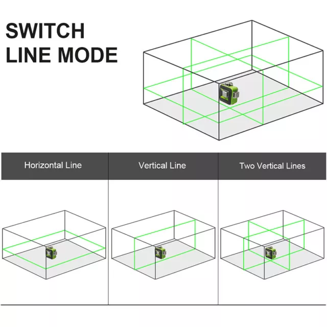 Huepar 12 Lines 3D Cross Line Laser Level Self-Leveling  3x360 Green Beam 3