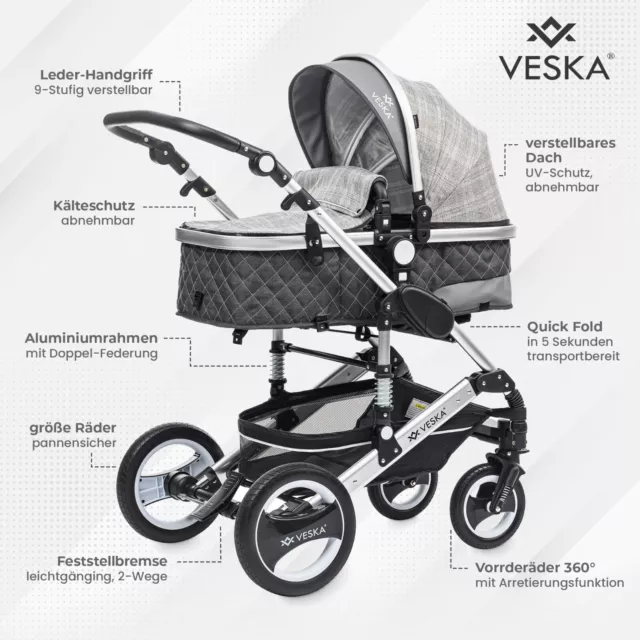 3 in 1 Kombi-Kinderwagen Buggy Reisebuggy inkl. Auto- Babyschale Jogger Faltbar 2