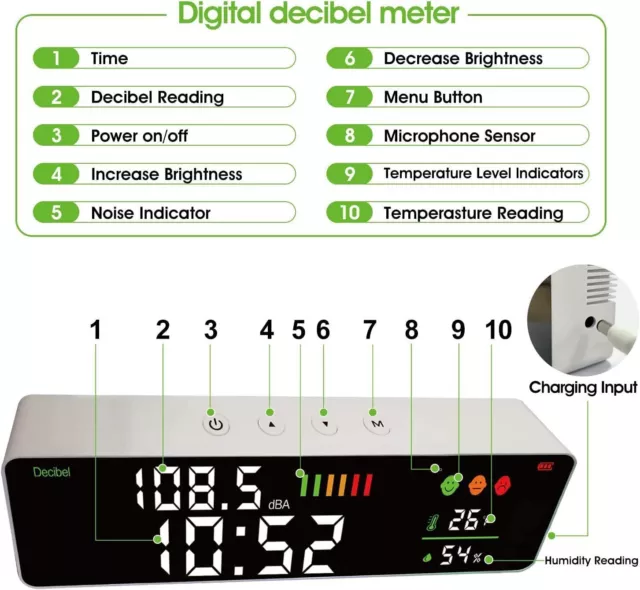 Digital Sound level meter 30~130db Noise Detector Decibel Meter LED Wall Mounted 3