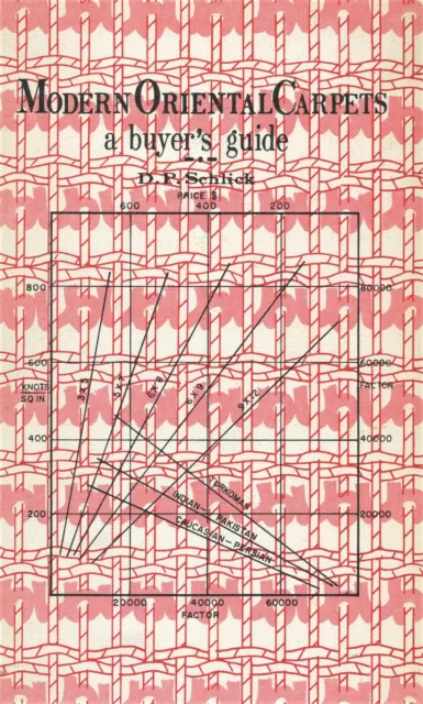 Modern Oriental Carpets - Types Design Materials Etc / Scarce Illustrated Book