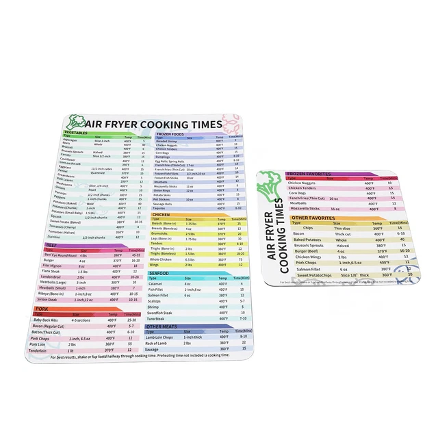 FRYER COOKING TIMES Chart Fryer Magnetic Cheat Sheet Cooking Frying ...