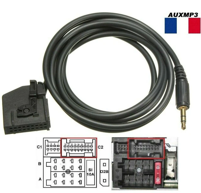 Câble Adaptateur Jack 3,5mm Pour Autoradio Alfa Romeo 147 2002 Phase 1 - 1,5m Neuf