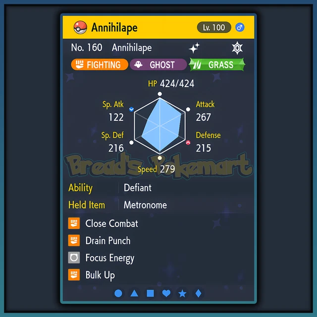 7 Star EEVEE Tera Raid Counters ⚡ 6IV BUNDLE +EVs ⚡ Pokemon SCARLET and VIOLET
