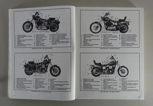 Manuel Atelier Harley Davidson Pdf En Francais picclick.fr