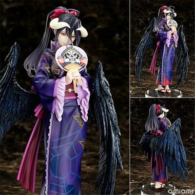 albedo scale figure
