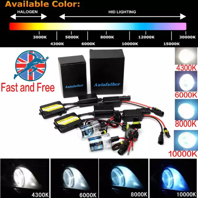 H7 Canbus Hid Xenon Conversion Slim Kit 55W Error Free No Flicke For Bmw E60 E46