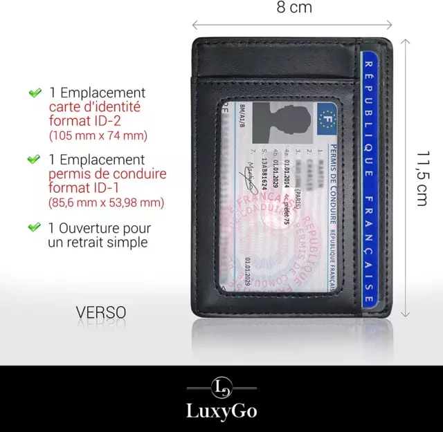 Etui Carte Bancaire Anti Piratage Paiement sans contact Rfid - 7 couleurs -  Porte-cartes - Achat & prix