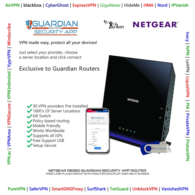 Netgear R6250 Guardian App VPN Router Surfshark PIA Nord Ivacy Purchase Options