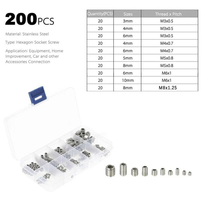 200 Pcs M3-M8 Nut Set Hex Socket Drive Insert-Nuts Threaded For Wood Furniture