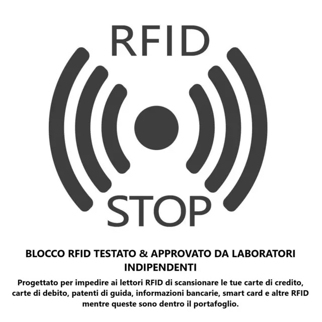 Porta Carte Di Credito Slim RFID Mini Portafoglio Piccolo Carbonio Portatessere 2