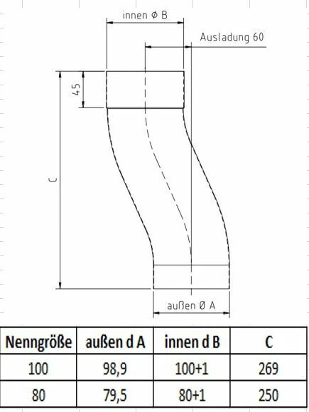 Laubfang Fallrohr Titanzink Regenablaufrohr 80mm - 1 Meter Nahtlos Geschweißt Mit Steckmuffe Titanzink Regenrohr