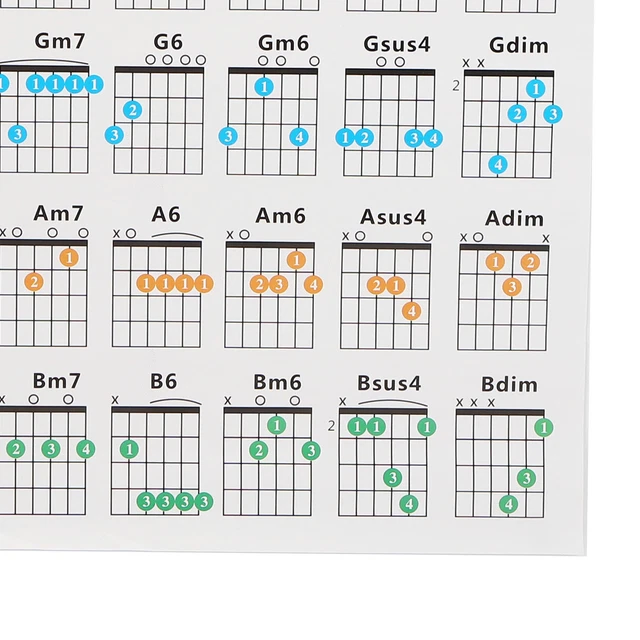 (L)Guitar Chord Poster 56 Colour Coded Coated Paper Educational Reference ECA