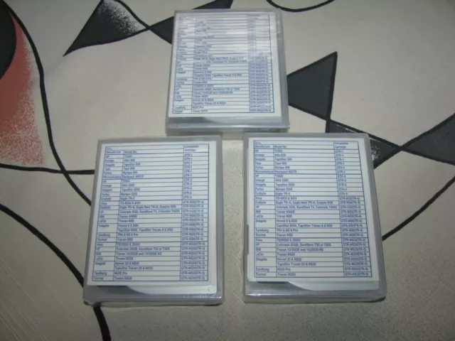 Datenbänder Sony QTR- 4  8,0 GB Mini Data Cartridge Sony Datenkassetten; TRAVAN 3