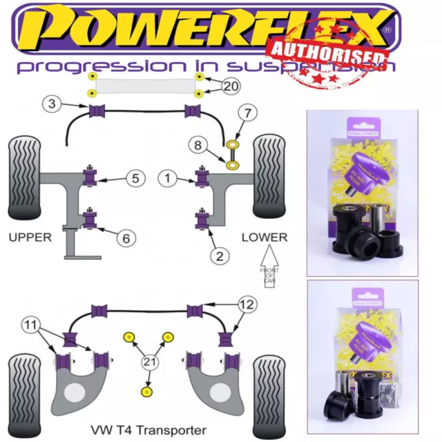 Carbustos de brazo superior delantero Powerflex PU Pff85-1105/1106 para transportador de VW T4 91-04