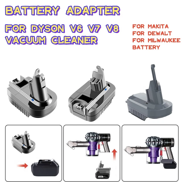 ADAPTER FOR MAKITA Milwaukee Dewalt 18V Battery Convert To For Dyson V6 V7  V8 $27.45 - PicClick AU