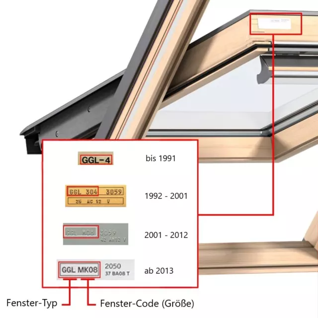 Verdunklungsrollo für Velux Dachfensterrollo Verdunkelungs Rollo GGL GPL GGU GHL 3