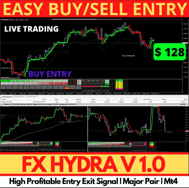 Best forex indicator no repaint mt4 trading system trend strategy for