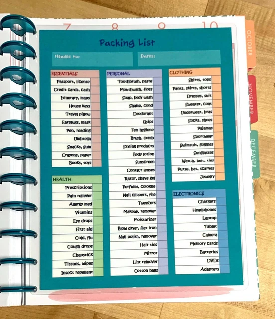 PACKING LIST TWO Sided Dashboard for use with the BIG Happy Planner- £9 ...