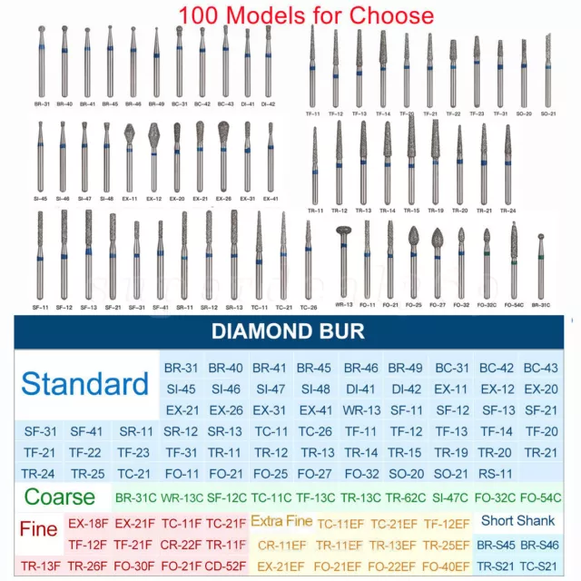 50pcs Dental Diamond Burs Friction Grip 1.6mm for High Speed Turbine Handpiece