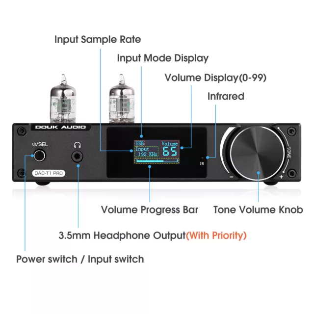 Douk Audio DAC-T1PRO HiFi Röhre Vorverstärker Bluetooth Empfänger USB Player 2