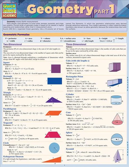 GEOMETRY PART 1: QuickStudy Laminated Reference Guide by BarCharts, Inc ...
